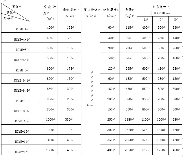 山東懸掛式永磁除鐵器廠家